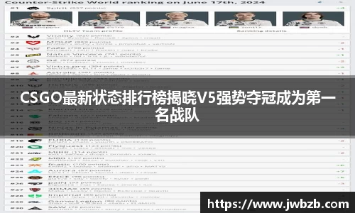 CSGO最新状态排行榜揭晓V5强势夺冠成为第一名战队