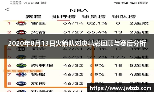 2020年8月13日火箭队对决精彩回顾与赛后分析